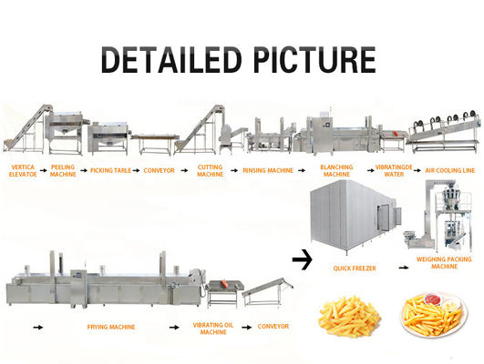 Patata Chips Production Line, patata Chips Maker Machine di acciaio inossidabile 304