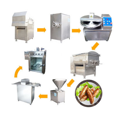 Linea di produzione automatica continua della salsiccia SUS304