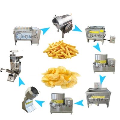 Patata Chips Production Line, plantano Chips Making Machine della banana della piccola scala