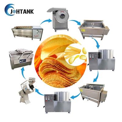 Semi di Chips Production Line 50Kg/H della patata della banana automatici