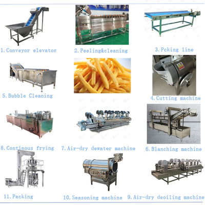 linea di produzione congelata automatica completa delle patate fritte 500kg/H spuntino che fa linea
