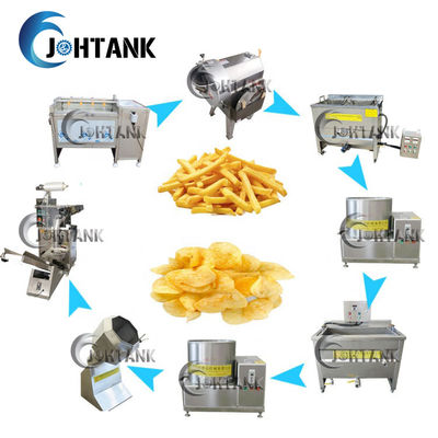 Piccolo plantano congelato Chips Production Line della banana delle patate fritte