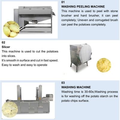 Banana e patata Chips Making Machine, plantano Chips Making Machine della piccola scala