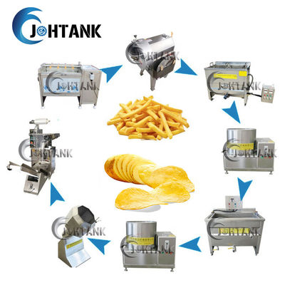 Patate fritte congelate industriali che fanno macchina, plantano Chips Making Machine 2000kg/hr della banana