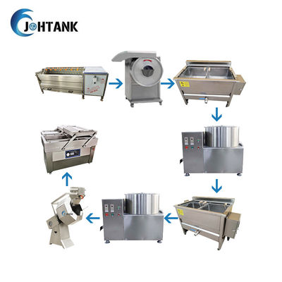 macchina completamente automatica di Chips Line Potato Crisps Making della patata 500kg/h