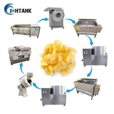 Linea di produzione congelata piccola scala delle patate fritte, macchina utensile delle patate fritte