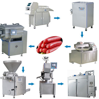 linea di trasformazione materiale da otturazione della salsiccia 1000kg/H della salsiccia di vuoto