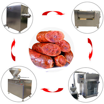 Ham Sausage Production Line Large industriale Capactiy 500kg/H