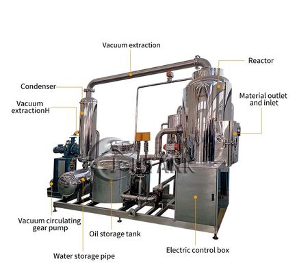 Vuoto Fried Chips Machine della giaca degli ortaggi da frutto