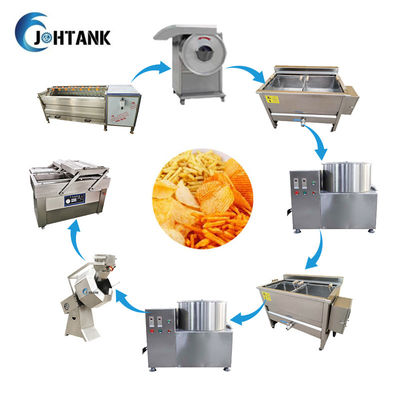 Plantano congelato Chips Production Line 500kg/h della banana della patatina fritta
