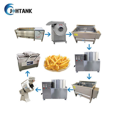 Patata Chips Production Line, patata automatica Chips Making Machine della banana del plantano dei semi
